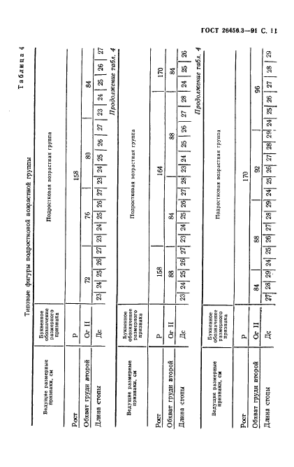 ГОСТ 26456.3-91