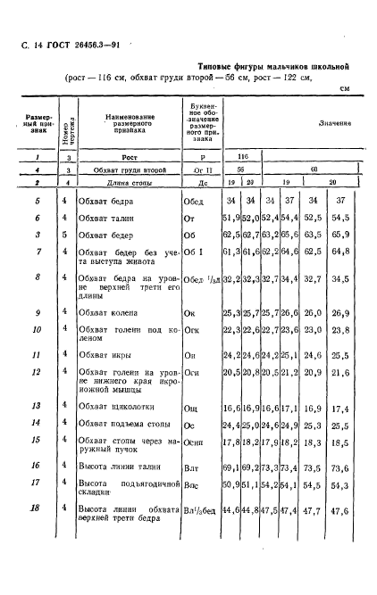 ГОСТ 26456.3-91