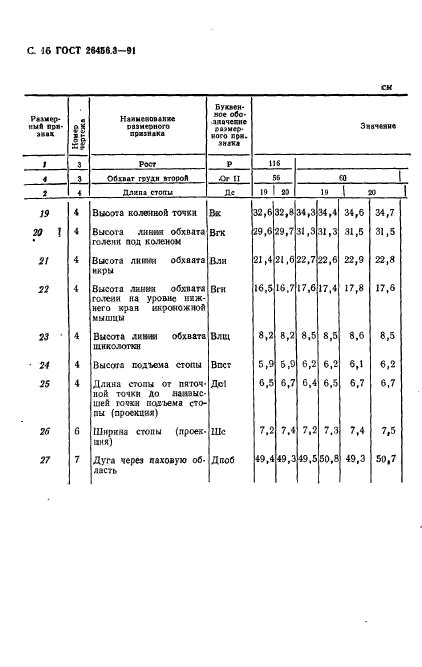 ГОСТ 26456.3-91