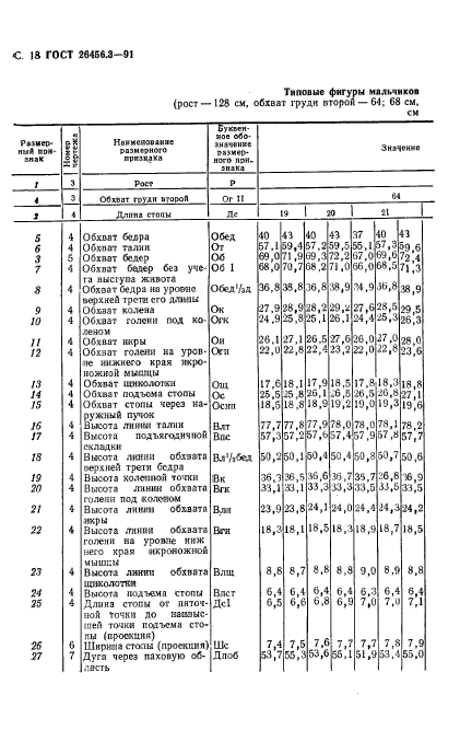 ГОСТ 26456.3-91