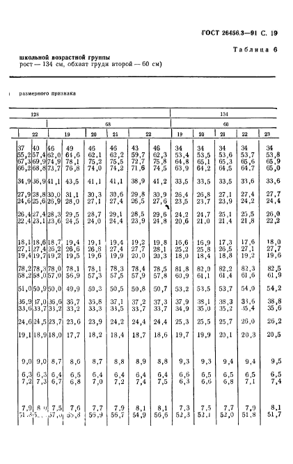 ГОСТ 26456.3-91