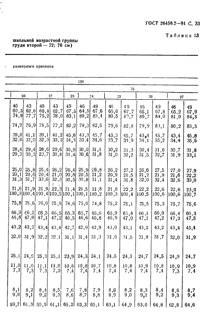 ГОСТ 26456.3-91