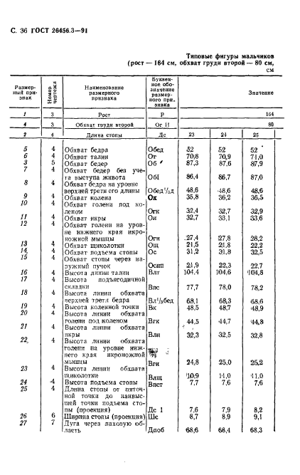 ГОСТ 26456.3-91