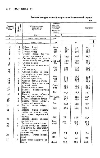 ГОСТ 26456.3-91