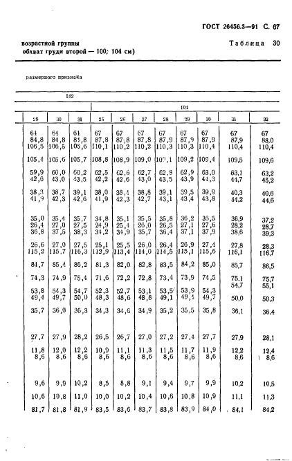 ГОСТ 26456.3-91