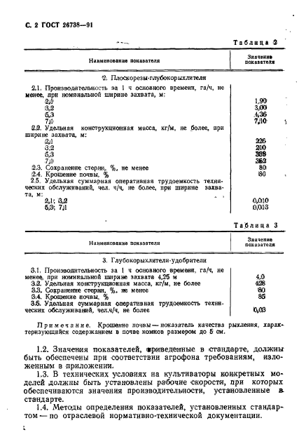 ГОСТ 26738-91