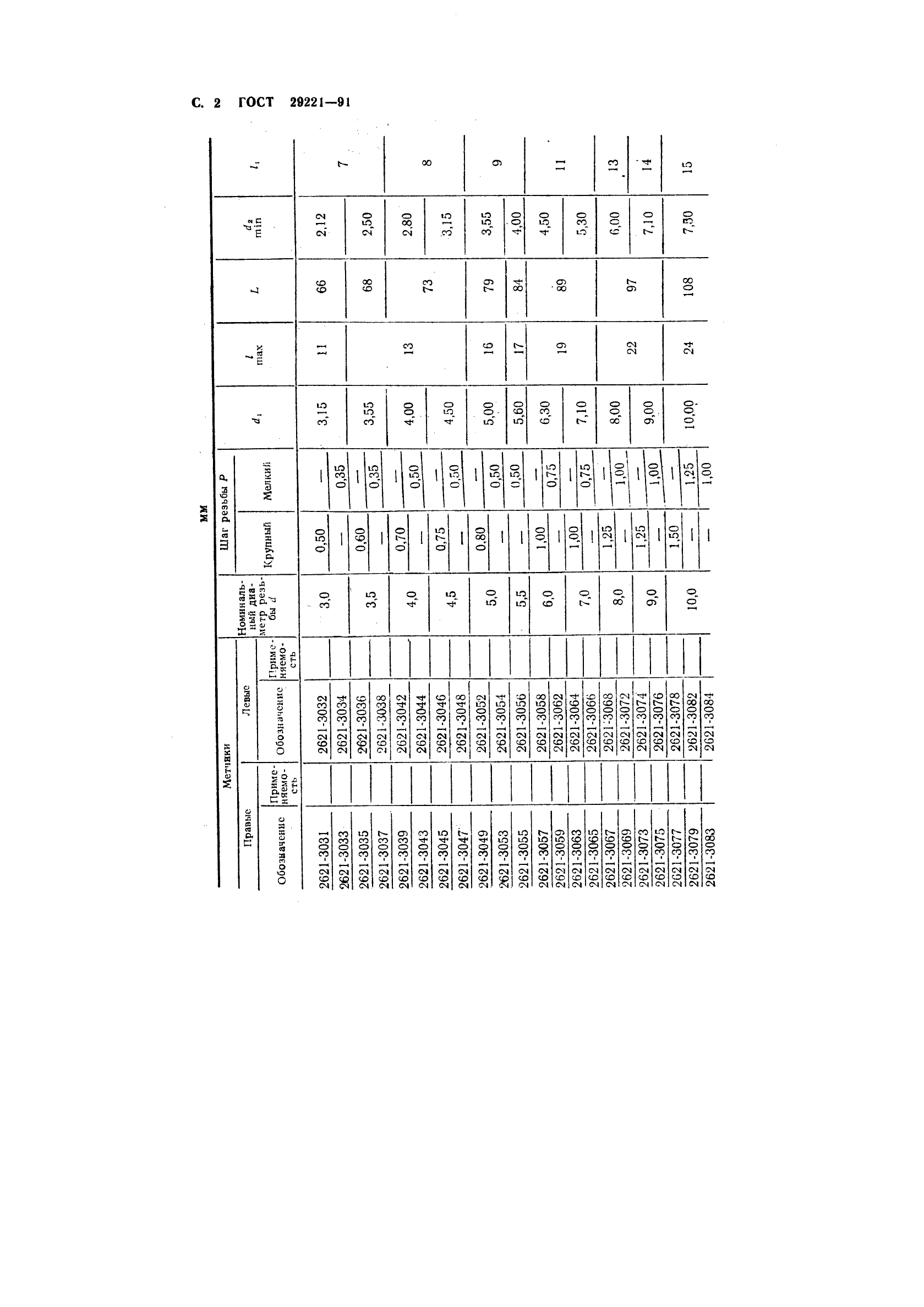 ГОСТ 29221-91