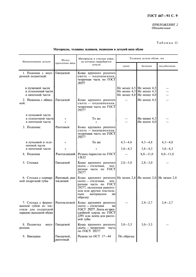 ГОСТ 447-91