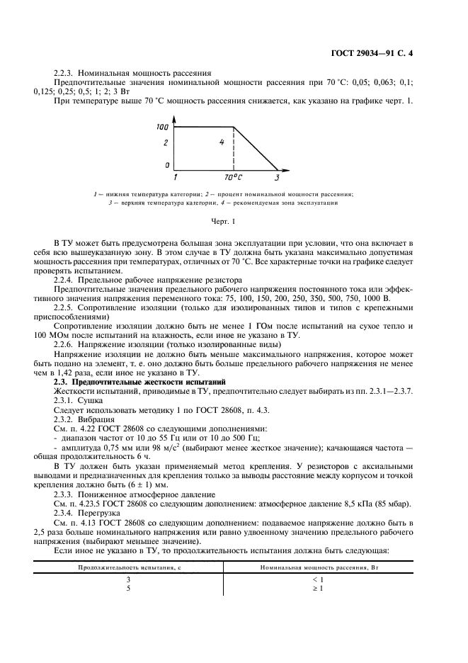 ГОСТ 29034-91