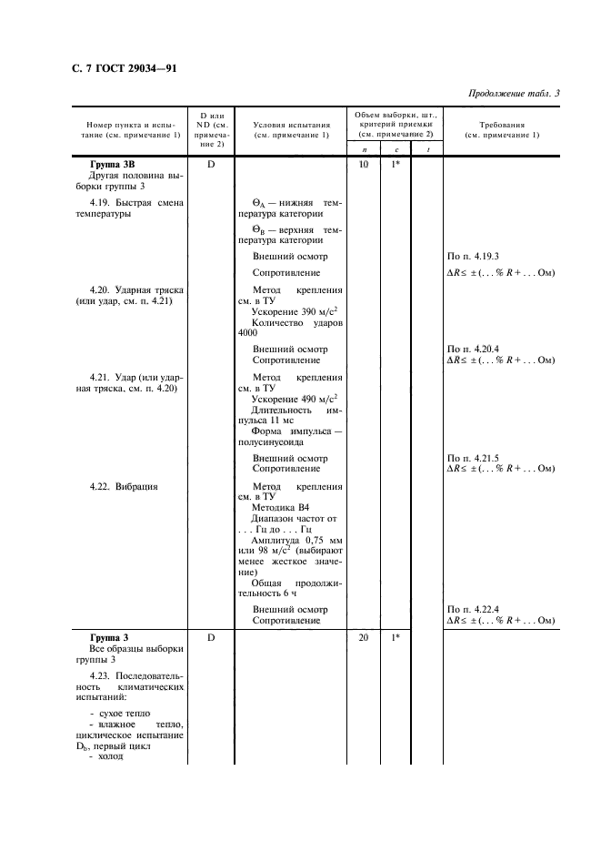 ГОСТ 29034-91