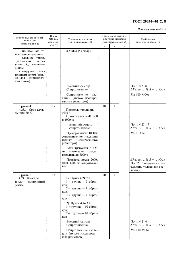 ГОСТ 29034-91