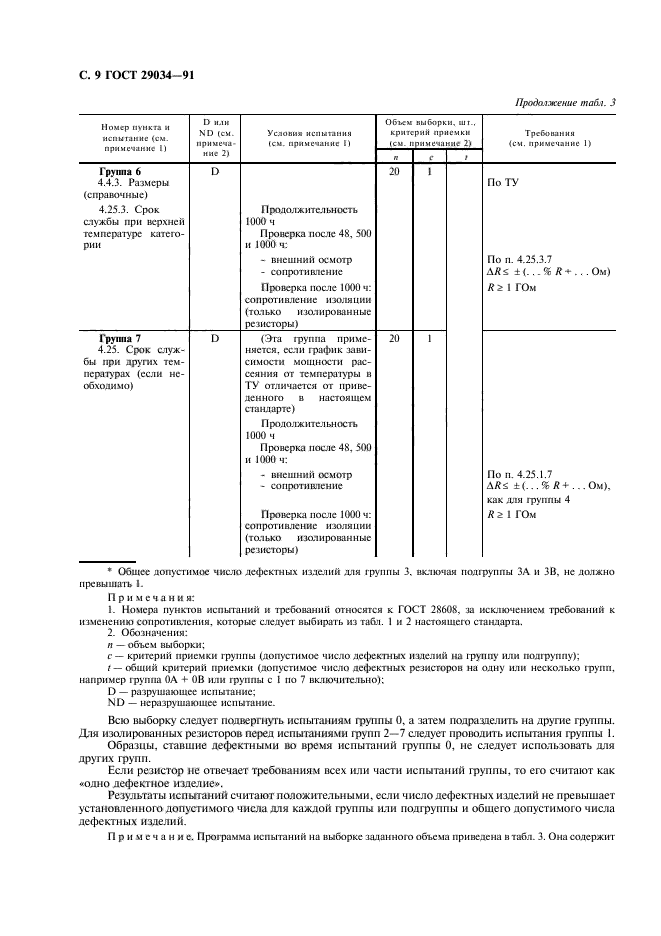 ГОСТ 29034-91