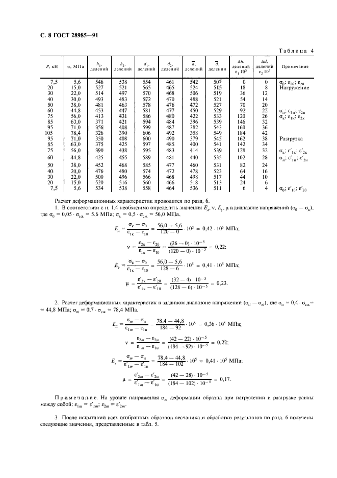 ГОСТ 28985-91