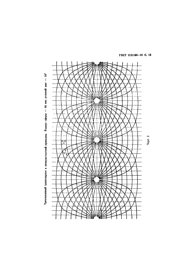 ГОСТ 12.2.130-91