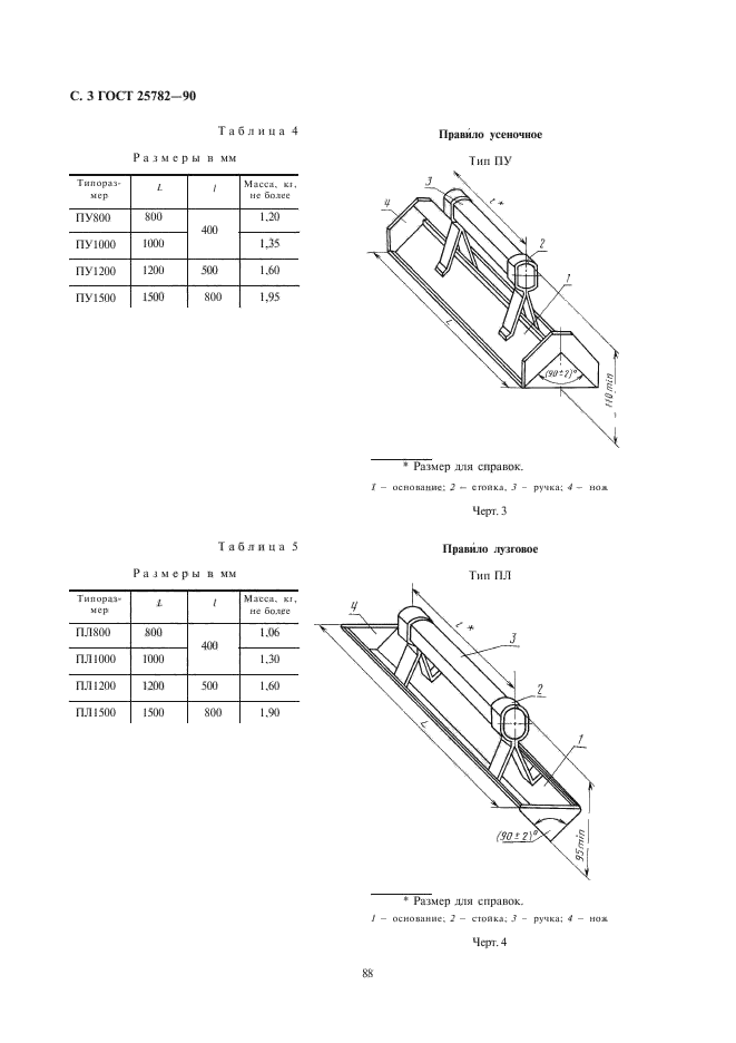 ГОСТ 25782-90