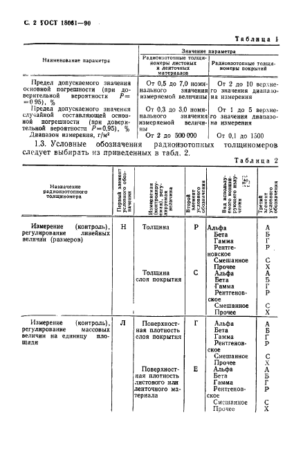 ГОСТ 18061-90