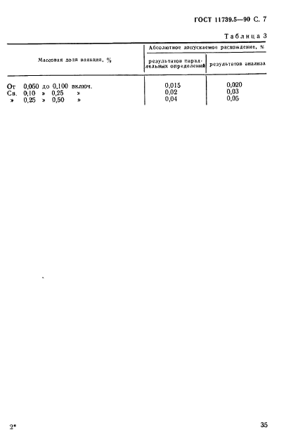 ГОСТ 11739.5-90