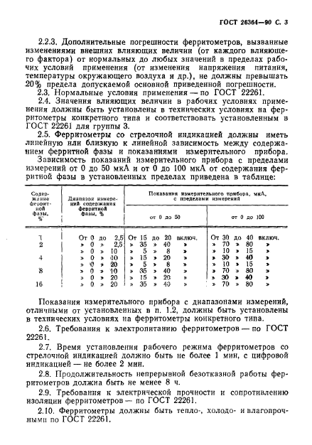 ГОСТ 26364-90