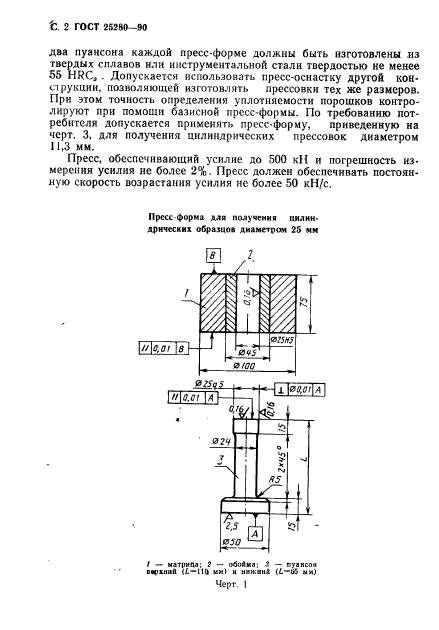 ГОСТ 25280-90