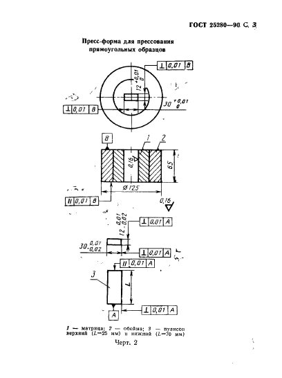 ГОСТ 25280-90