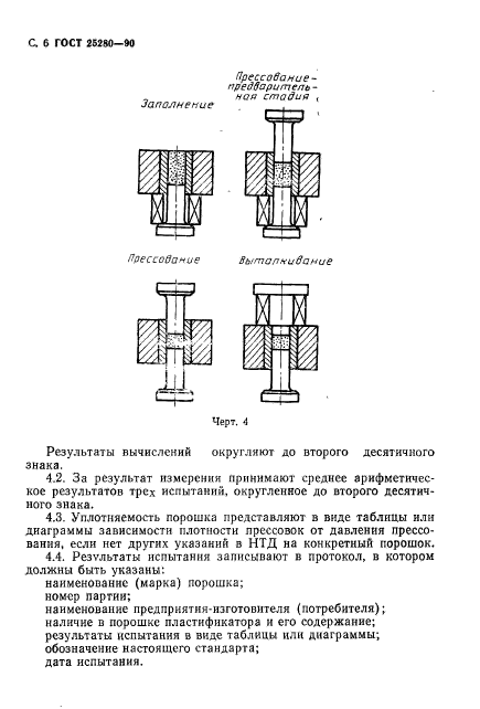 ГОСТ 25280-90