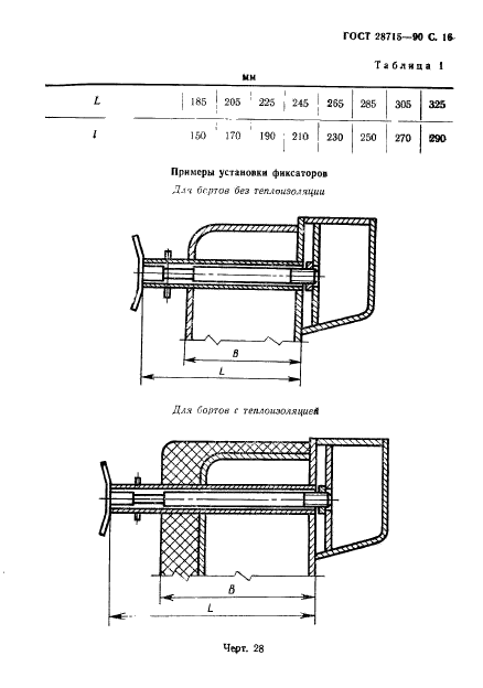 ГОСТ 28715-90