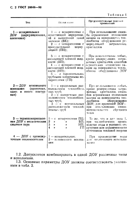 ГОСТ 26646-90