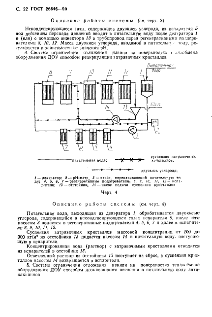 ГОСТ 26646-90