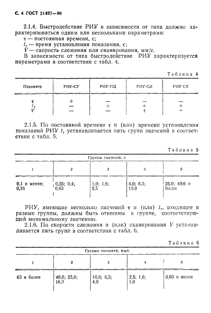 ГОСТ 21497-90