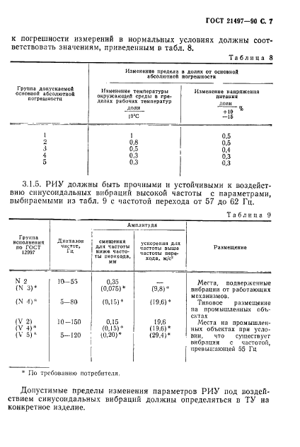 ГОСТ 21497-90