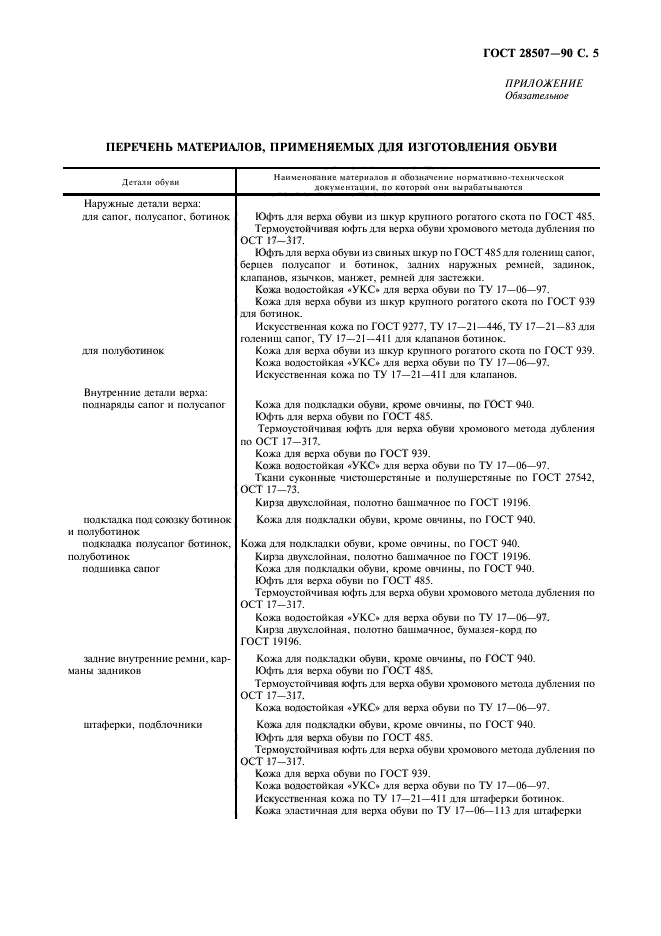 ГОСТ 28507-90