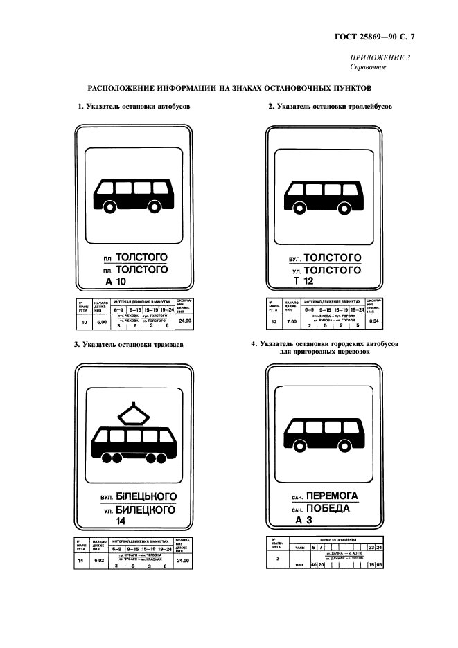 ГОСТ 25869-90