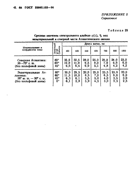 ГОСТ 25645.153-90