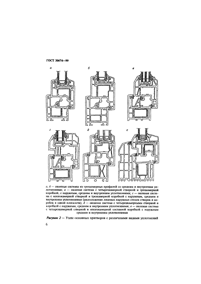 ГОСТ 30674-99