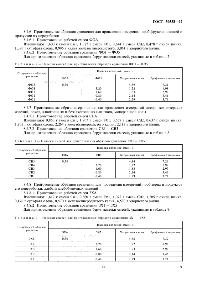 ГОСТ 30538-97