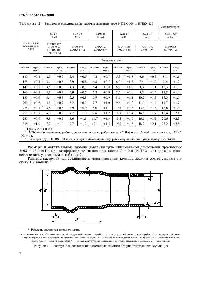 ГОСТ Р 51613-2000