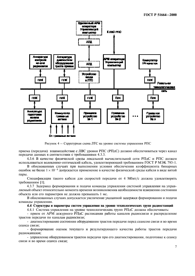 ГОСТ Р 51664-2000