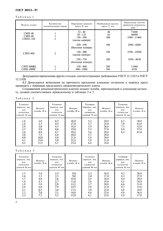 ГОСТ 30513-97