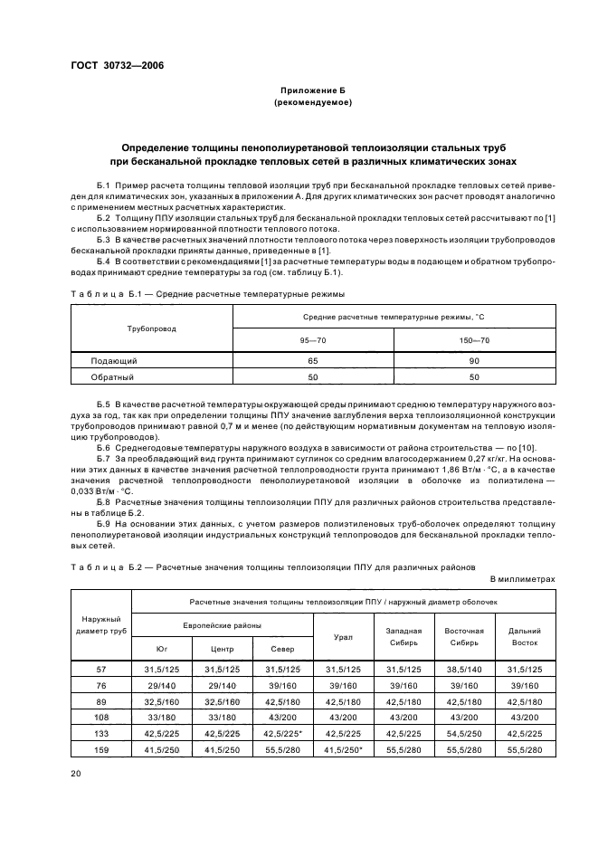 ГОСТ 30732-2006