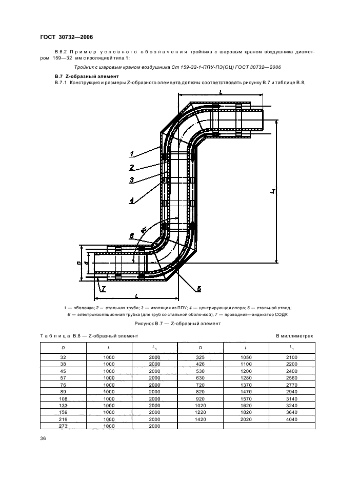 ГОСТ 30732-2006