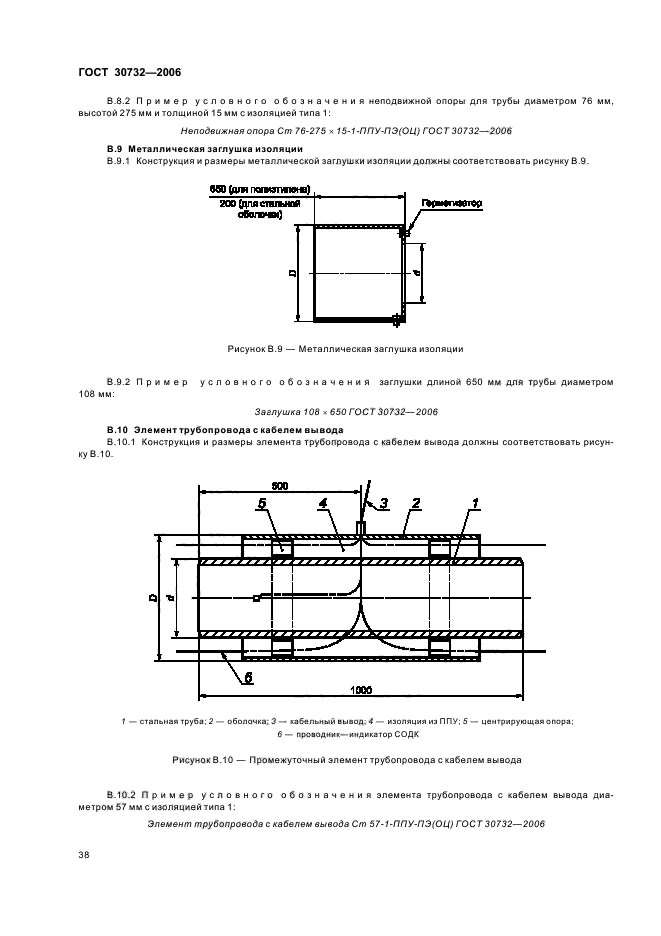 ГОСТ 30732-2006