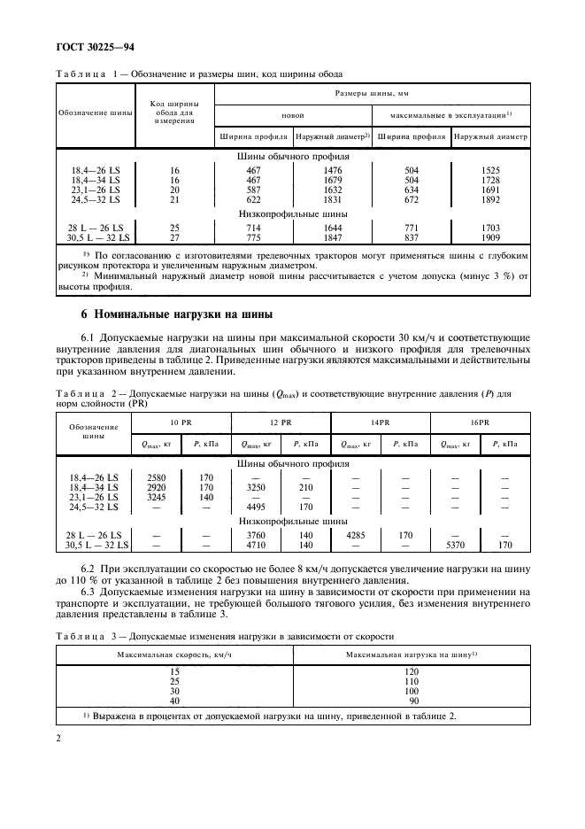 ГОСТ 30225-94