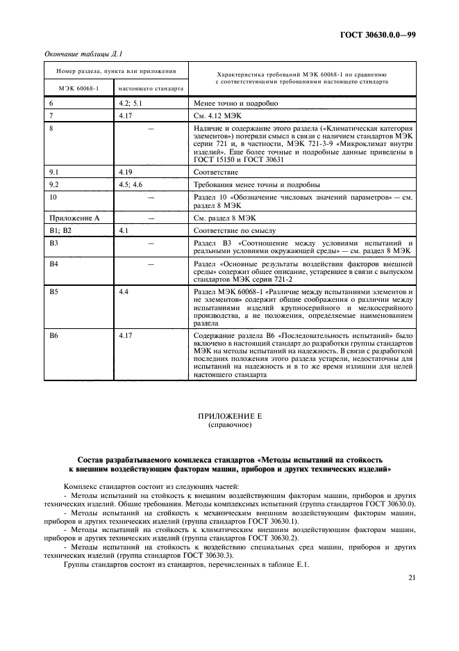 ГОСТ 30630.0.0-99