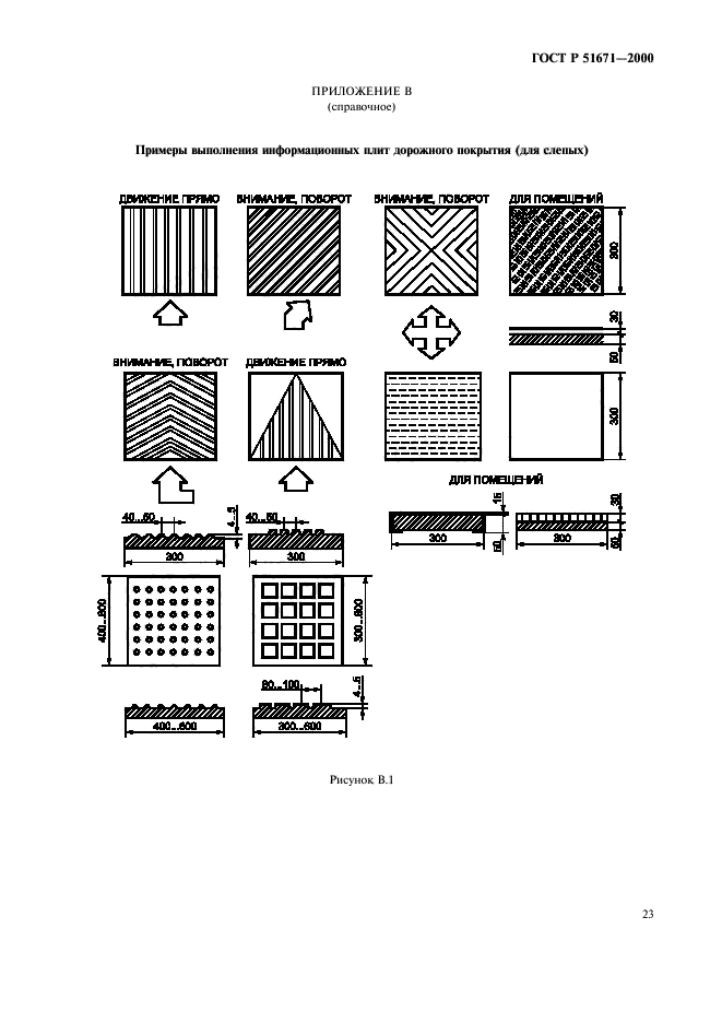 ГОСТ Р 51671-2000