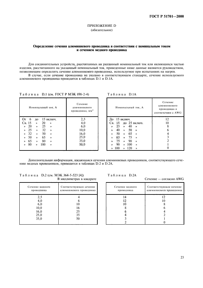 ГОСТ Р 51701-2000