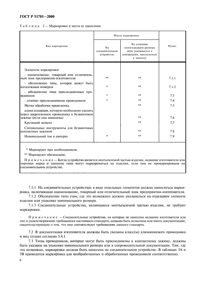 ГОСТ Р 51701-2000