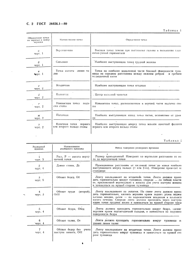 ГОСТ 26456.1-89