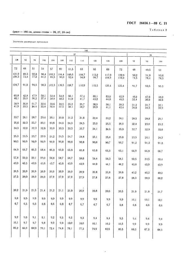 ГОСТ 26456.1-89