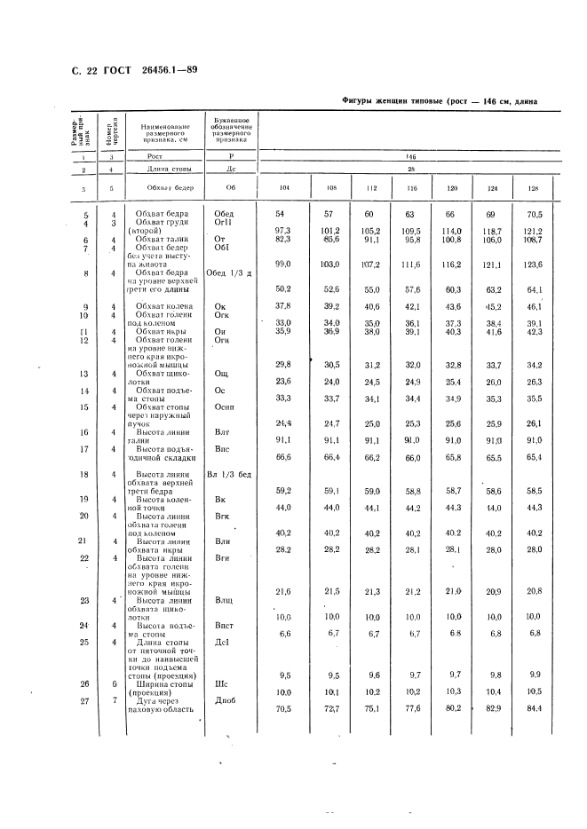 ГОСТ 26456.1-89