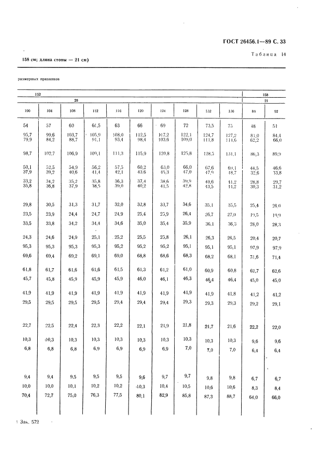 ГОСТ 26456.1-89